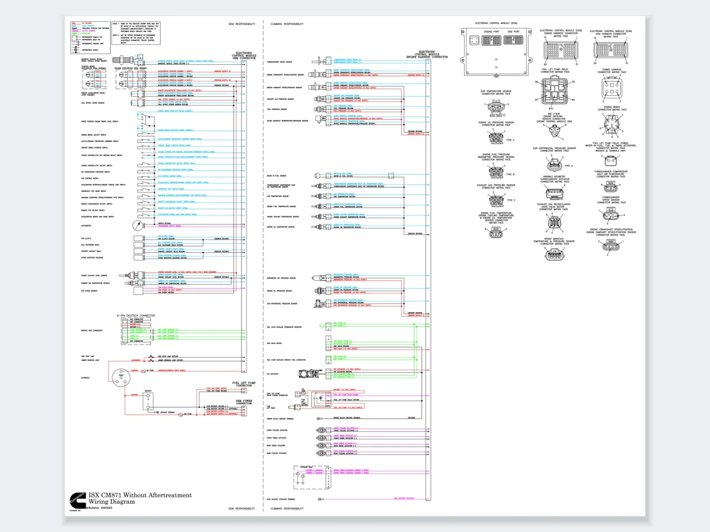Cummins ISX CM871 Wiring Diagram (Without Aftertreatment)
